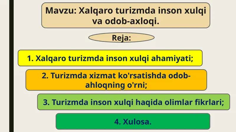 Xalqaro turizmda inson xulqi va odob-axloqi