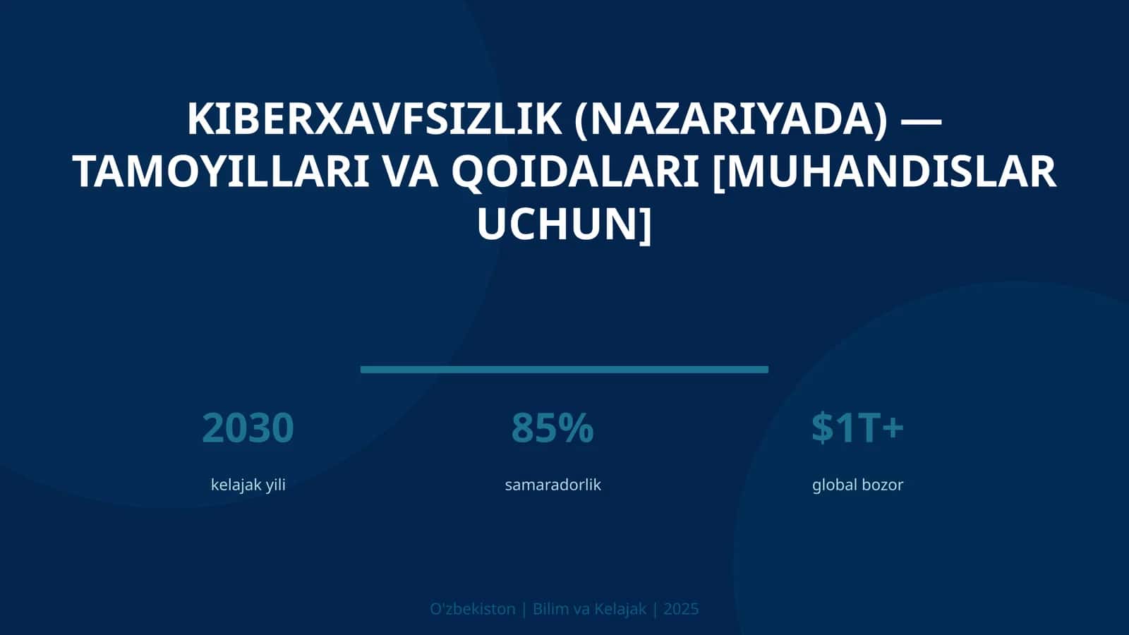 KIBERXAVFSIZLIK (NAZARIYADA) — TAMOYILLARI VA QOIDALARI [MUHANDISLAR UCHUN]