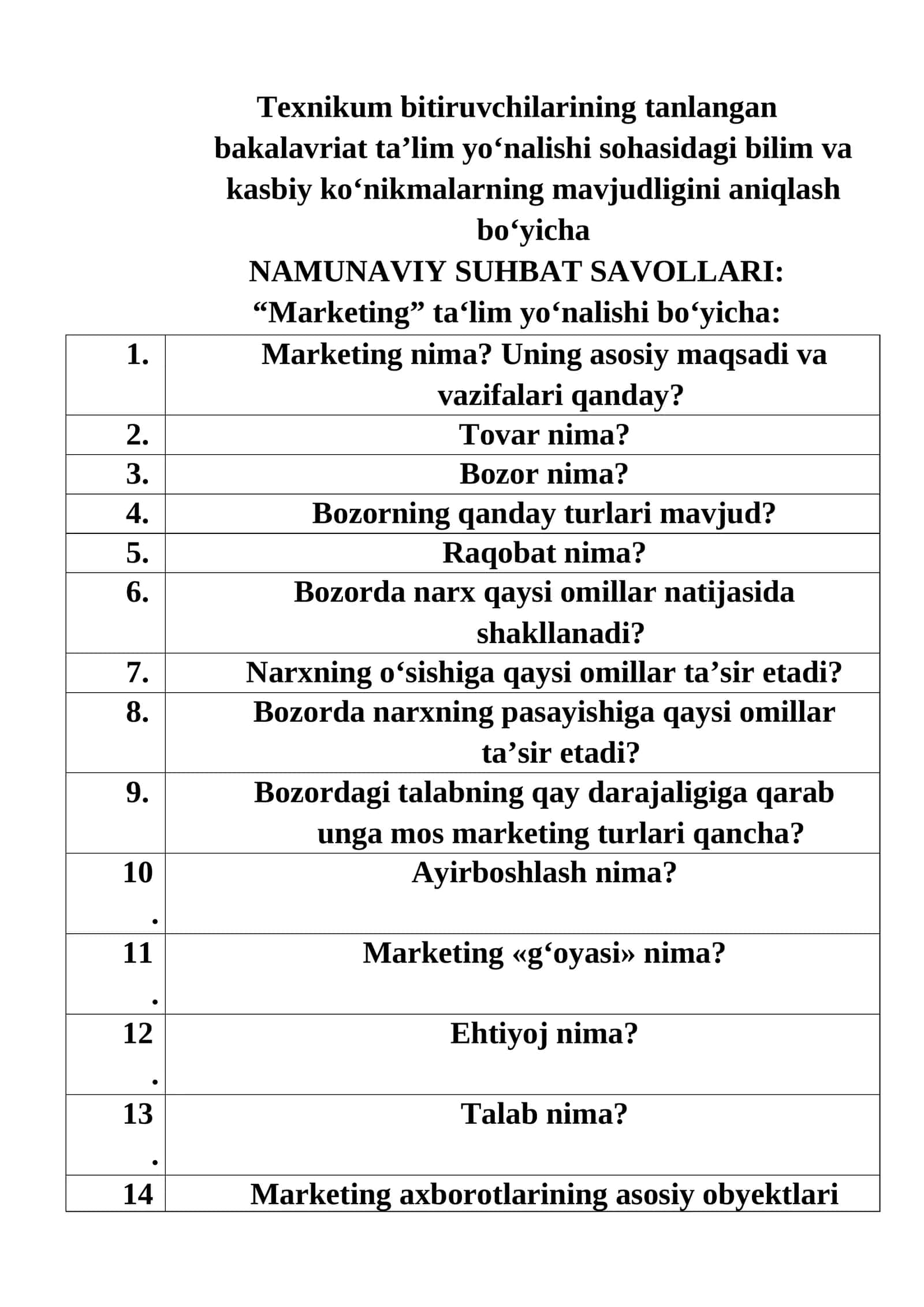 Texnikum NAMUNAVIY SUHBAT SAVOLLARI: “Marketing” ta‘lim yo‘nalishi bo‘yicha