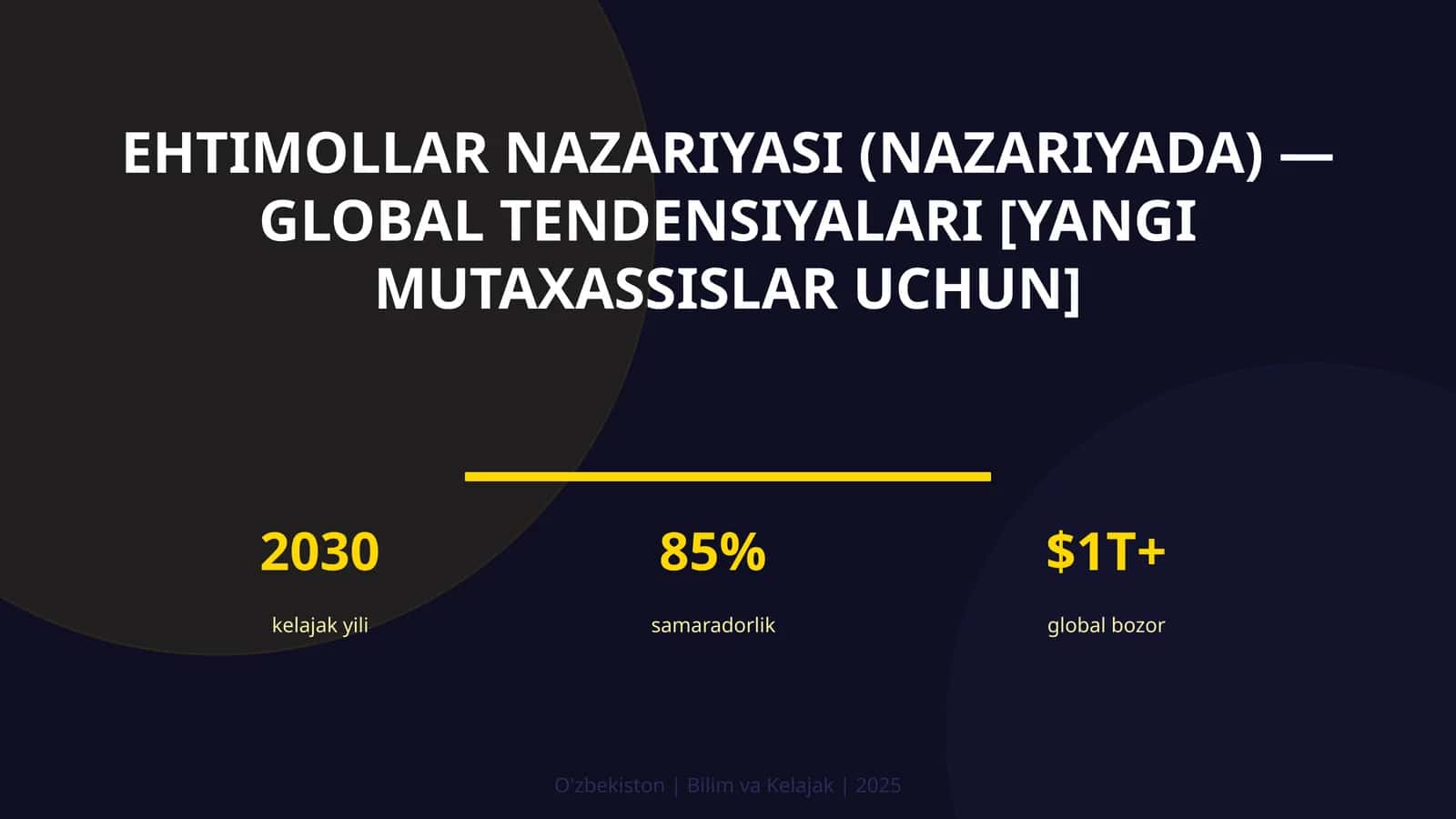 Ehtimollar Nazariyasi (Nazariyada) — Global Tendensiyalari [Yangi Mutaxassislar Uchun]