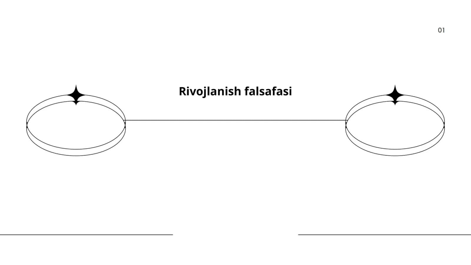 Rivojlanish falsafasi