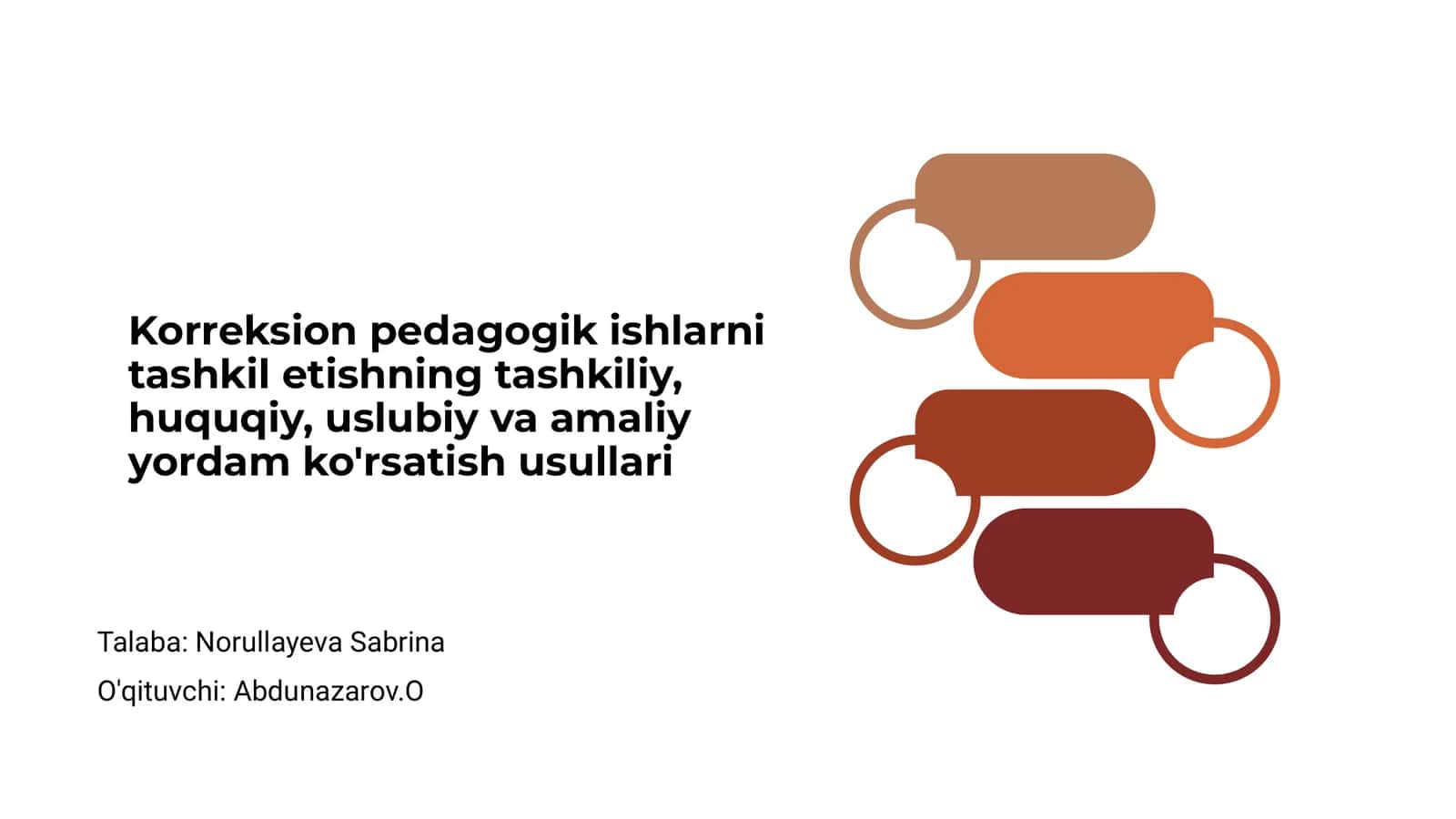 Korreksion pedagogik ishlarni tashkil etishning tashkiliy, huquqiy, uslubiy va amaliy yordam ko'rsatish usullari