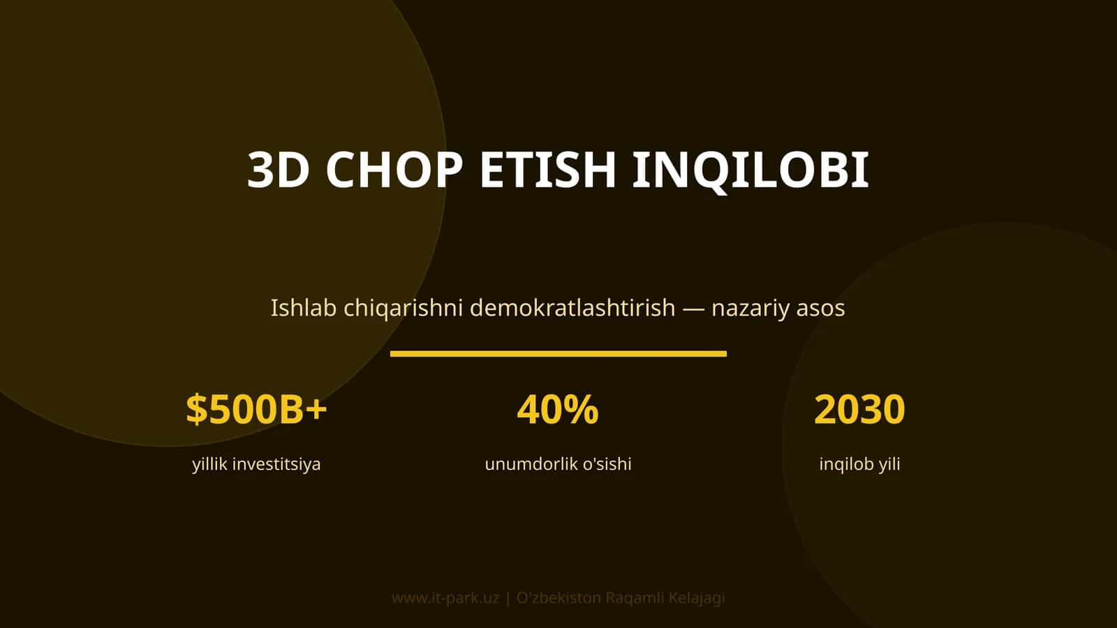 3D CHOP ETISH INQILOBI