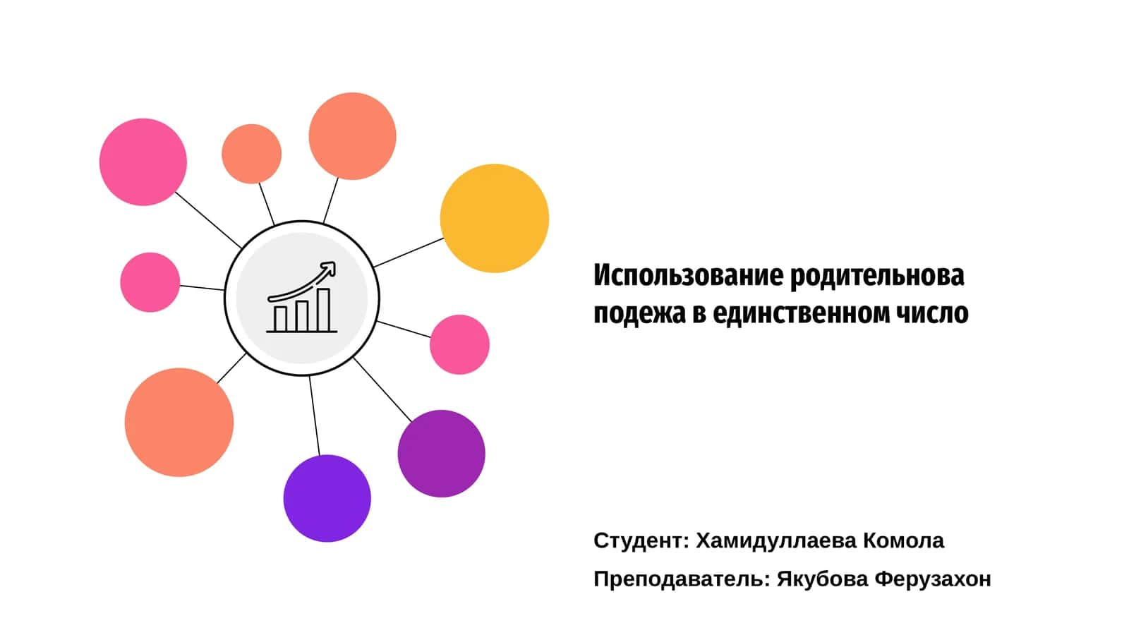 Маьзу: Родительный падеж в единственном числе