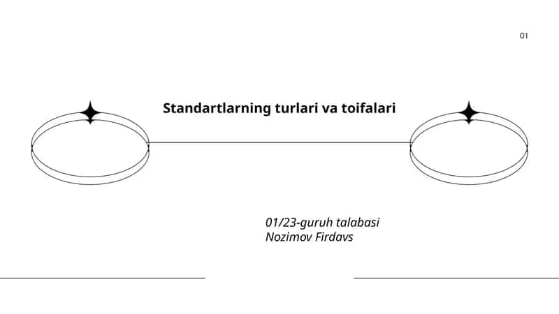 Standartlarning turlari va toifalari
