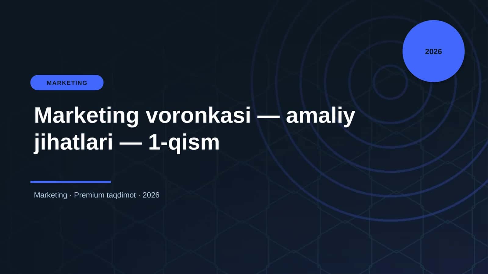 Marketing voronkasi — amaliy jihatlari — 1-qism