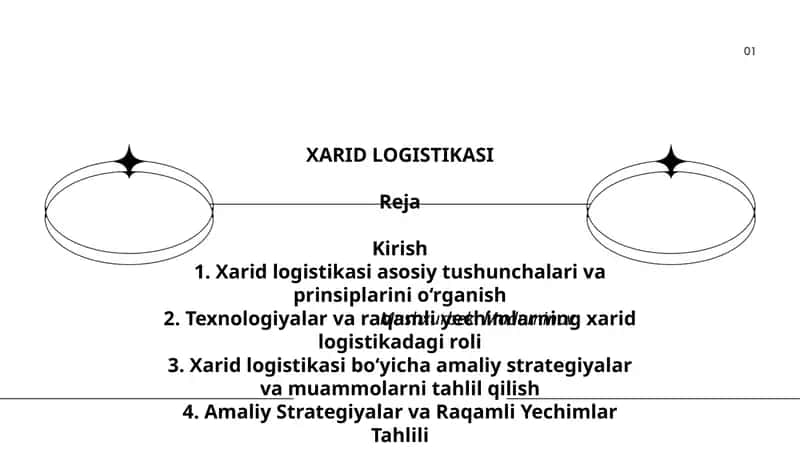 XARID LOGISTIKASI