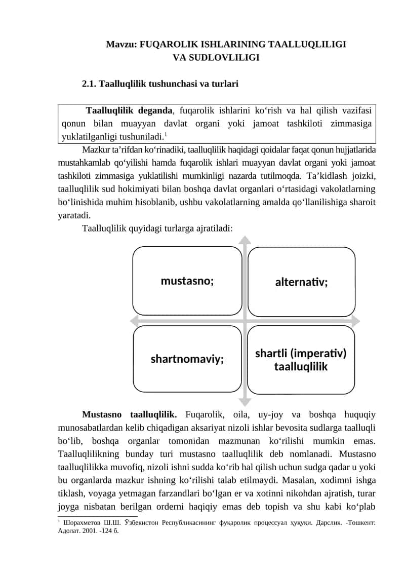 FUQAROLIK ISHLARINING TAALLUQLILIGI VA SUDLOVLILIGI
