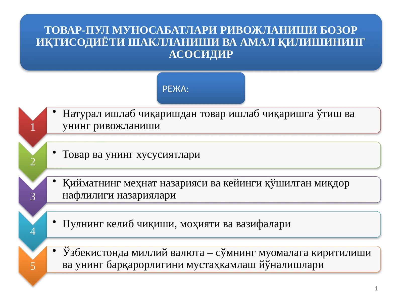 НАТУРАЛ ИШЛАБ ЧИҚАРИШ