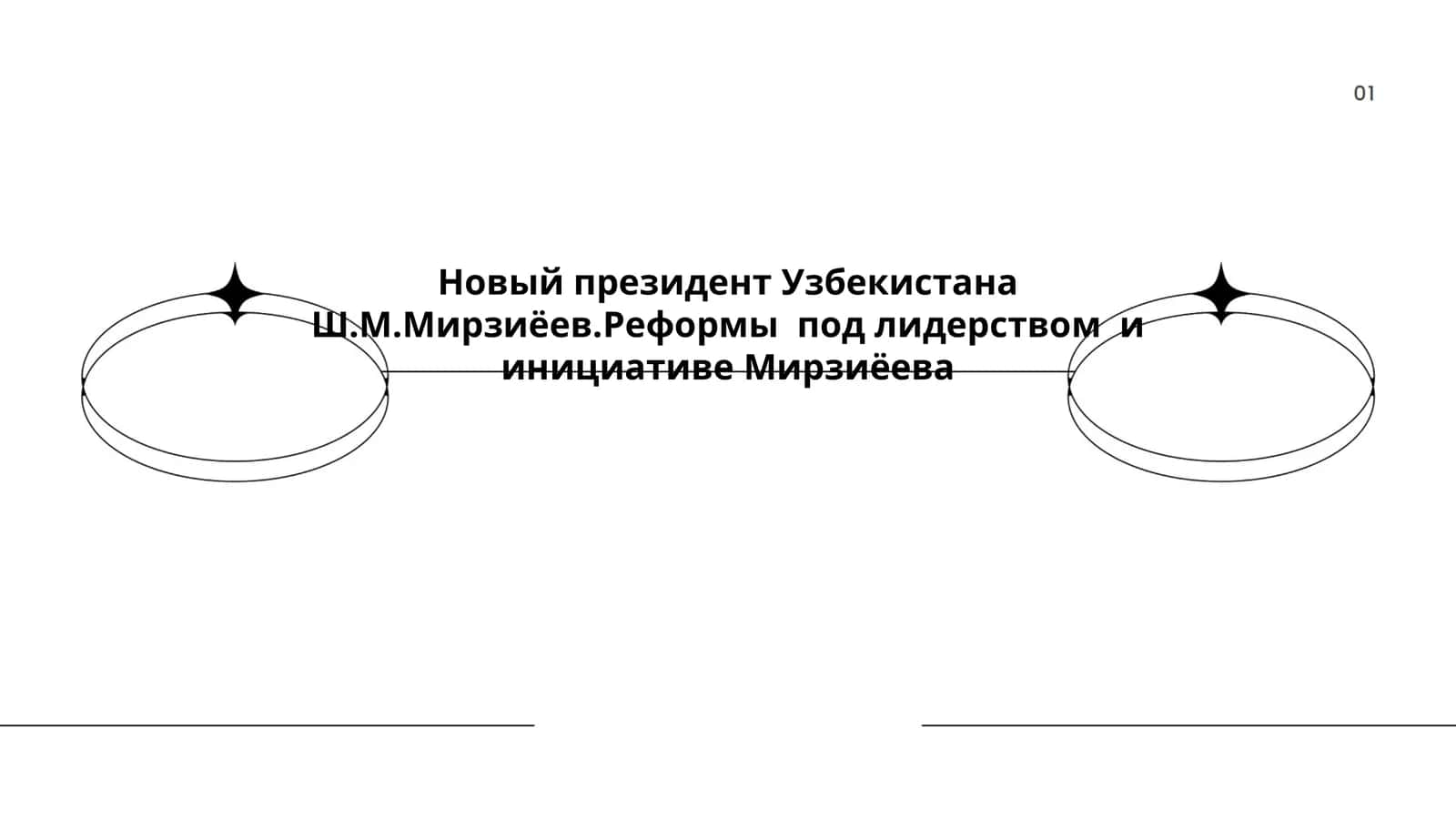 Новый президент Узбекистана Ш.М.Мирзиёев.Реформы под лидерством и инициативе Мирзиёева