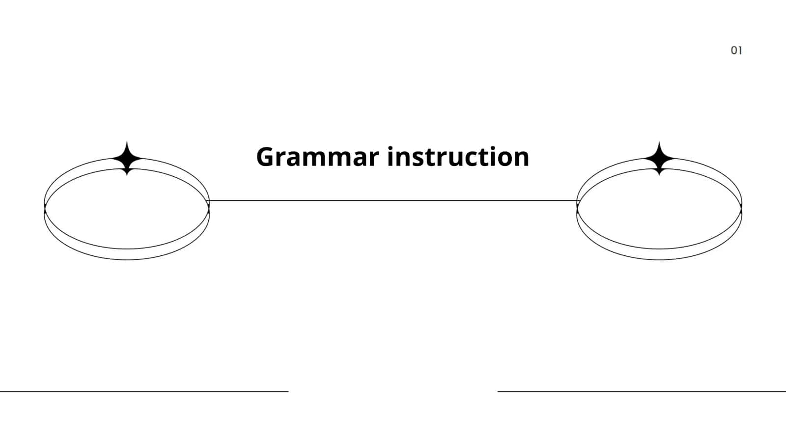 Grammar instruction