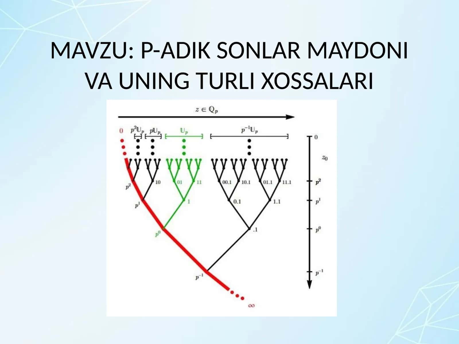 P-ADIK SONLAR MAYDONI VA UNING TURLI XOSSALARI