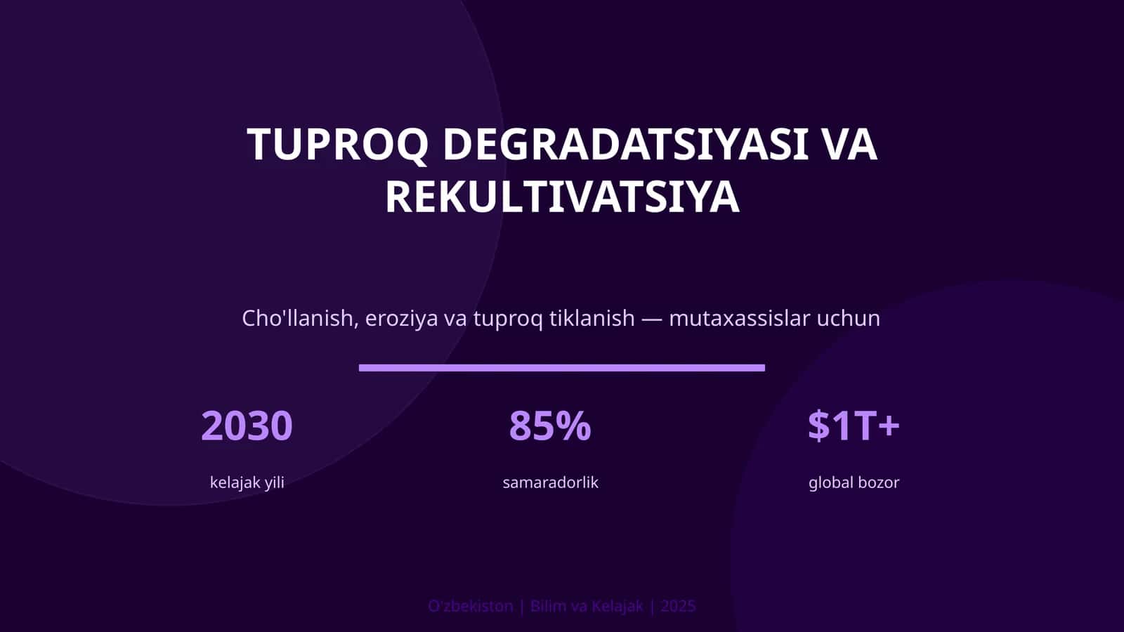 Tuproq degradatsiyasi va rekultivatsiya