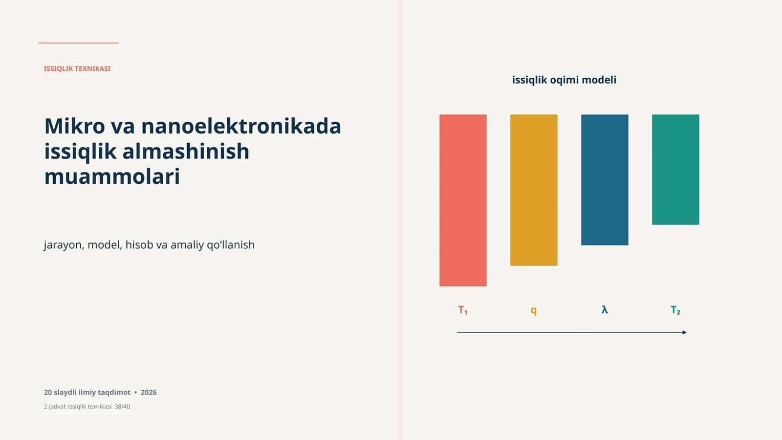 Issiqlik Oqimi Modeli Mazmuni va asosiy mezonlari bilan issiqlik oqimi modeli haqida ilmiy taqdimot