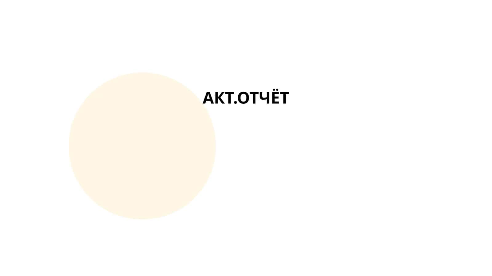 Процедуры составления акта-отчёта