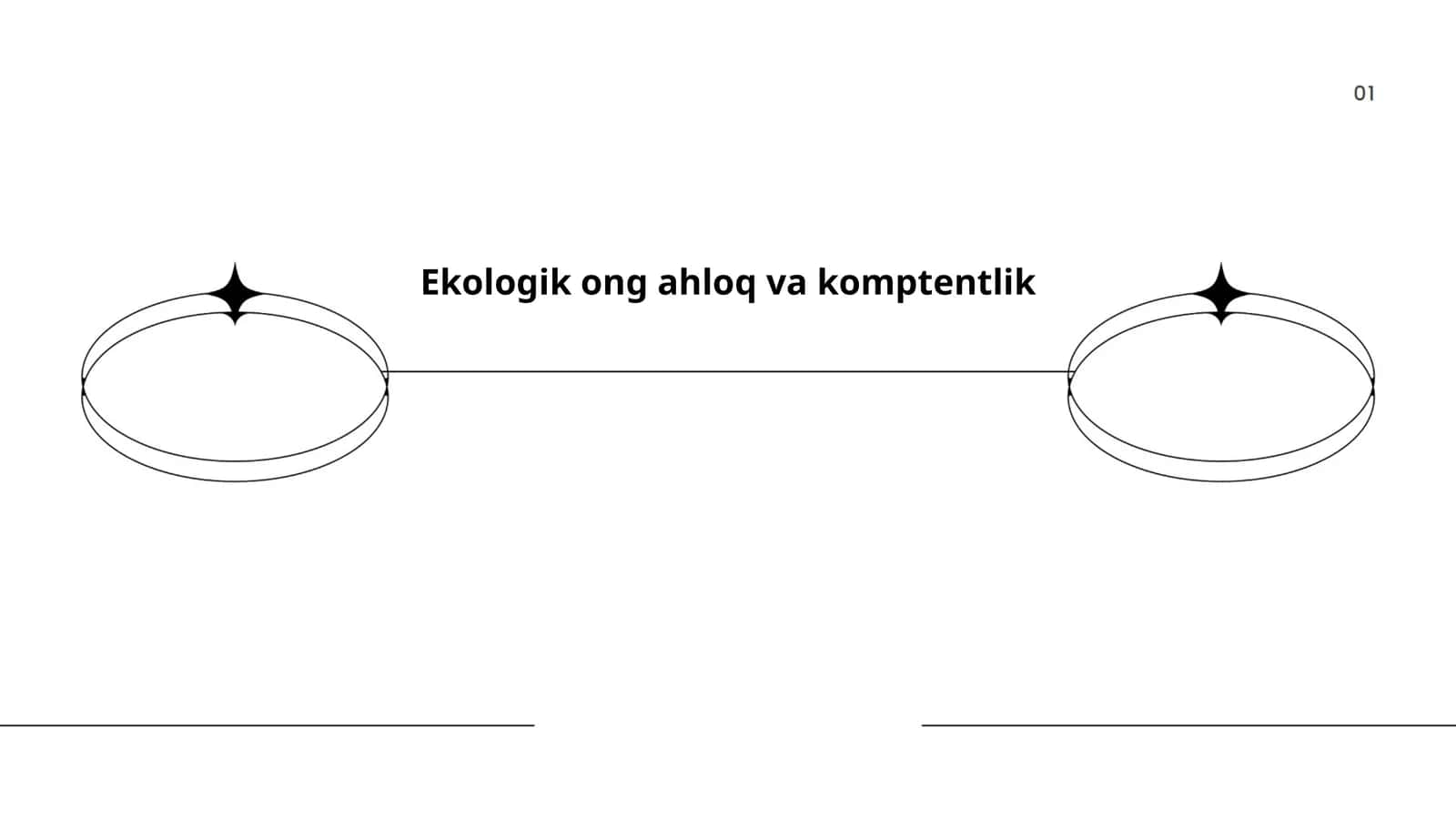 Ekologik ong ahloq va komptentlik