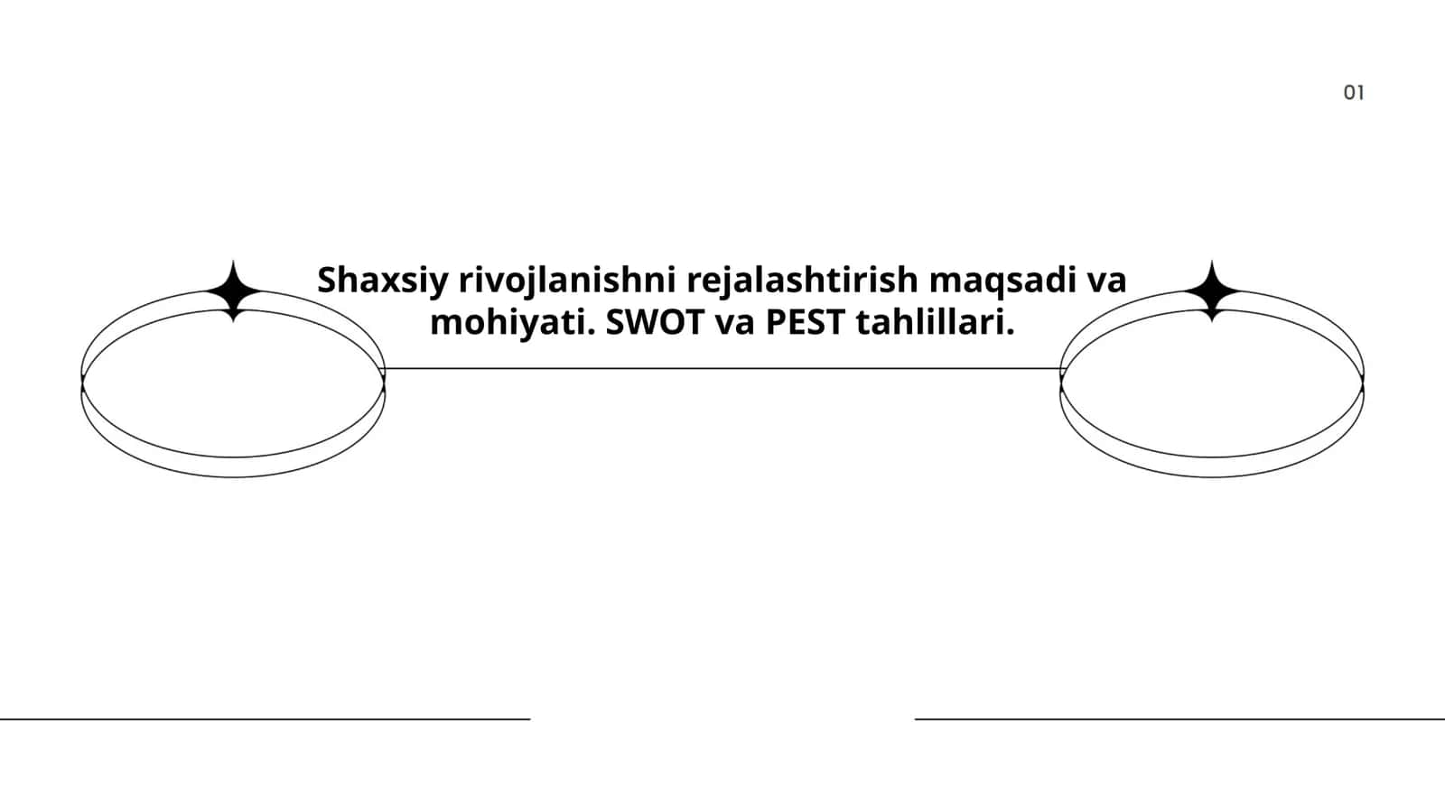 Shaxsiy rivojlanishni rejalashtirishning ahamiyati