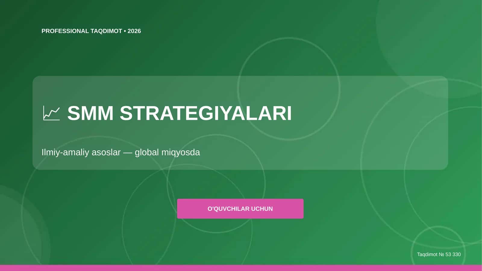 SMM strategiyalari: ilmiy-amaliy asoslar (global miqyosda)