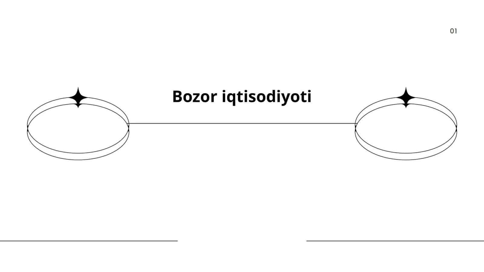 Bozor iqtisodiyoti