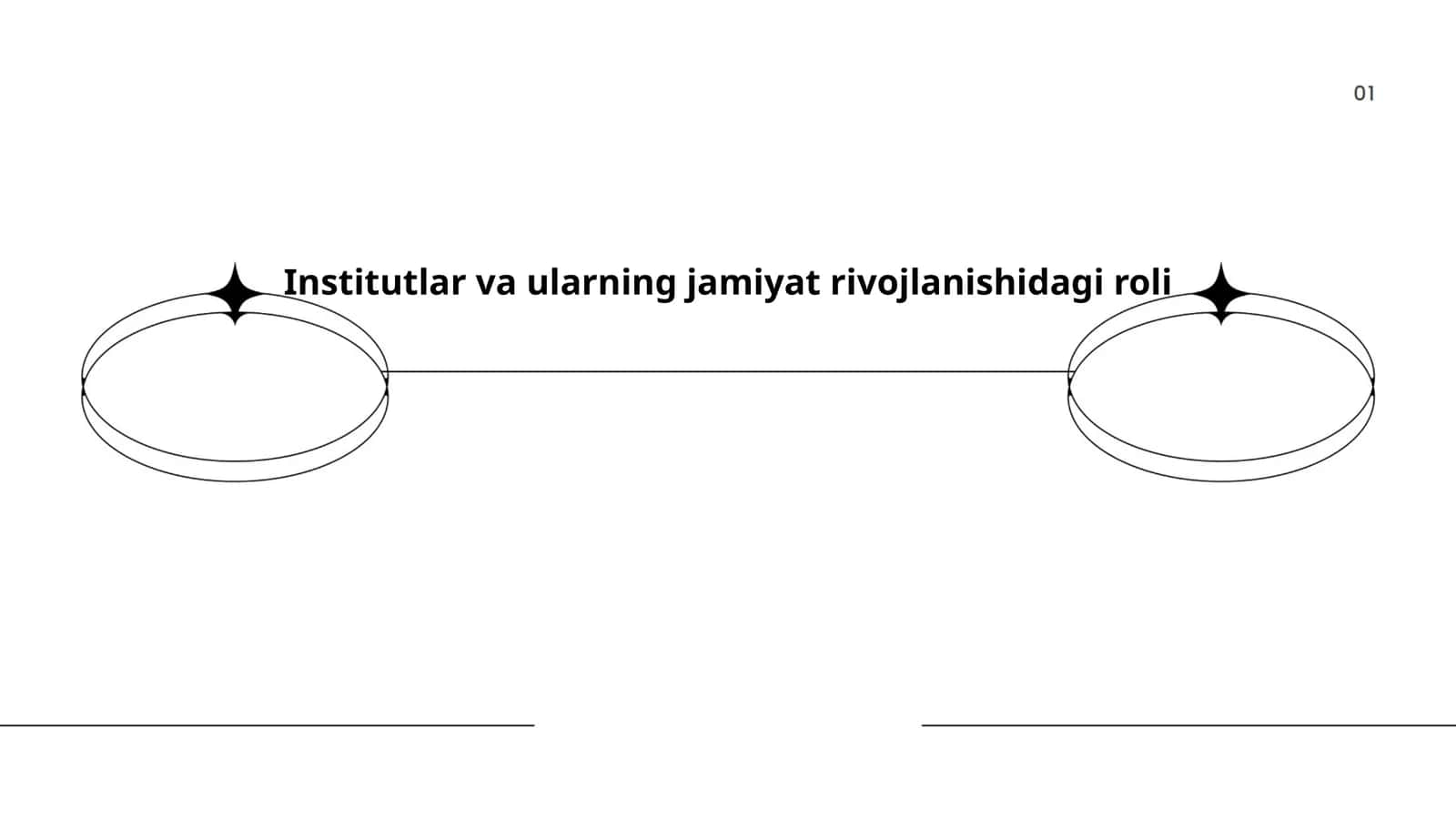 Ta'lim institutlarining jamiyat rivojlanishidagi roli