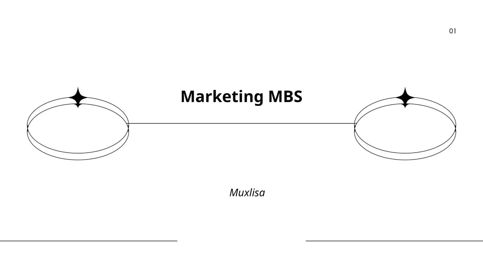 Marketing MBS