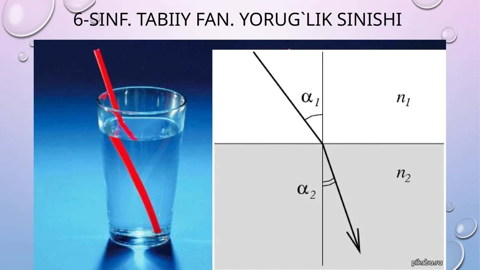 6-sinf.Tabiiy fan.yorug`lik sinishi