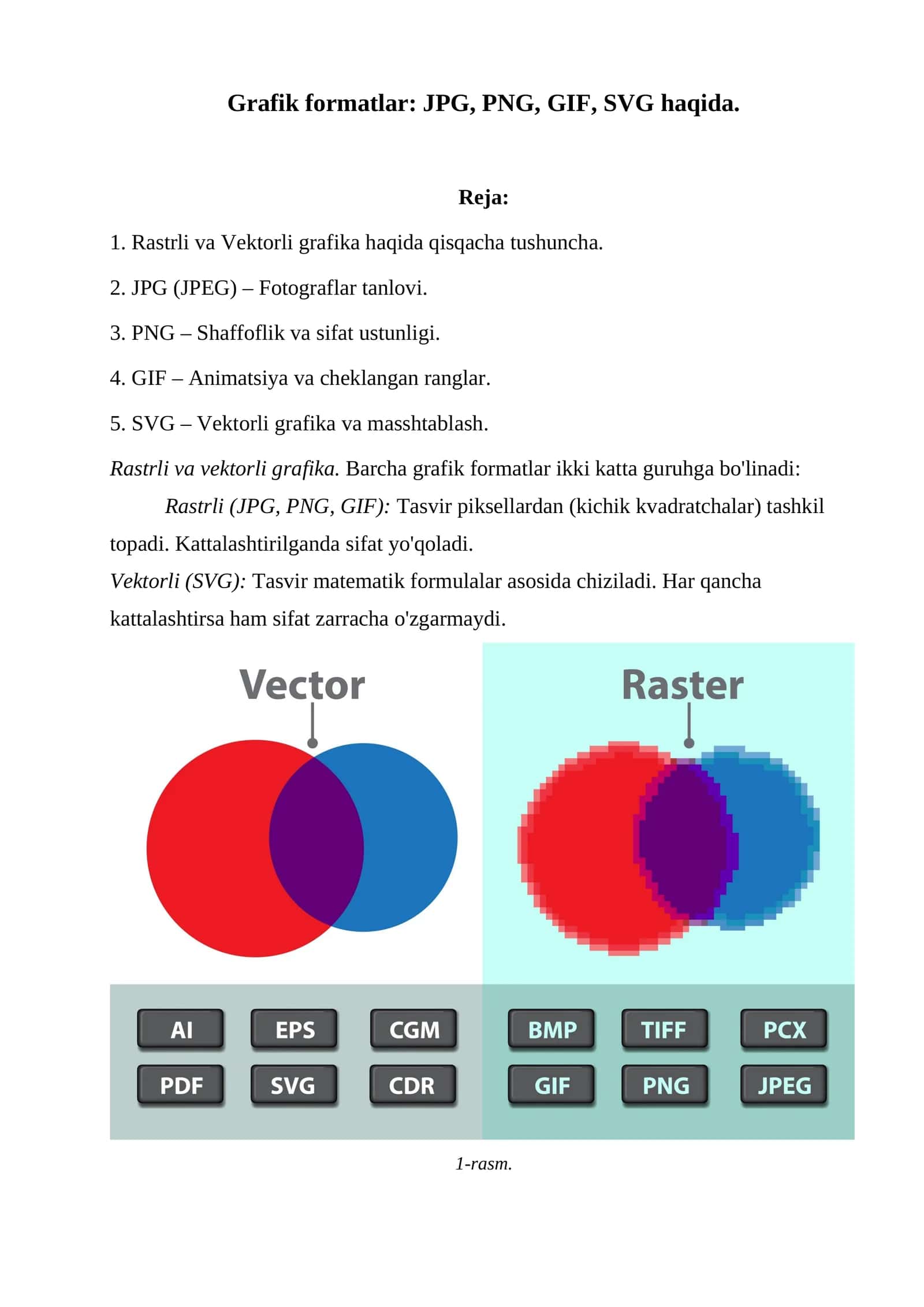 Grafik formatlari: JPG, PNG, GIF, SVG