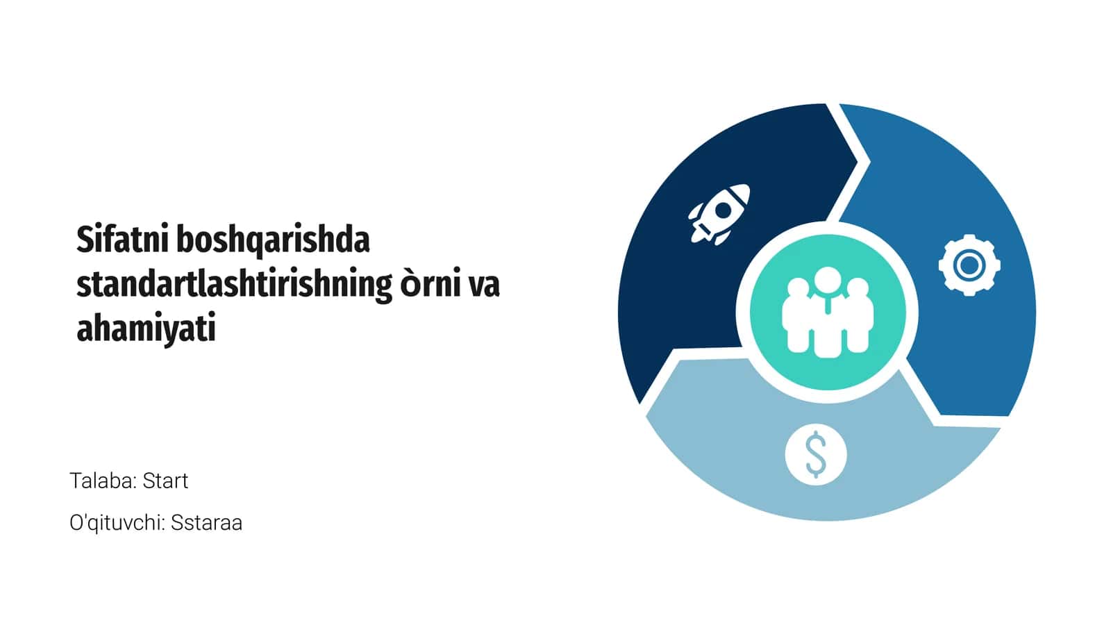 Sifatni boshqarishda standartlashtirishning òrni va ahamiyati