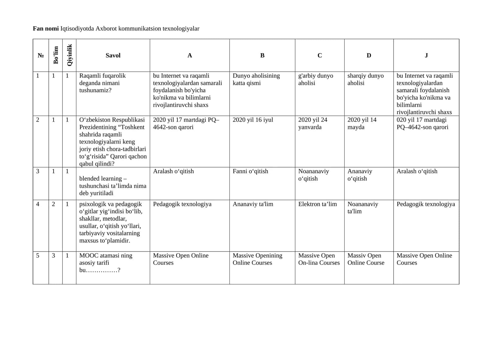 Iqtisodiyotda Axborot kommunikatsion texnologiyalar