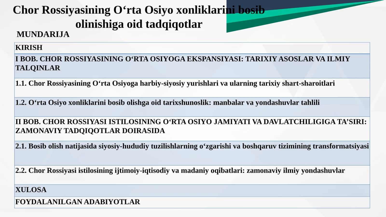 Chor Rossiyasining O‘rta Osiyoxonliklarinibosibolinishigaoidtadqiqotlar