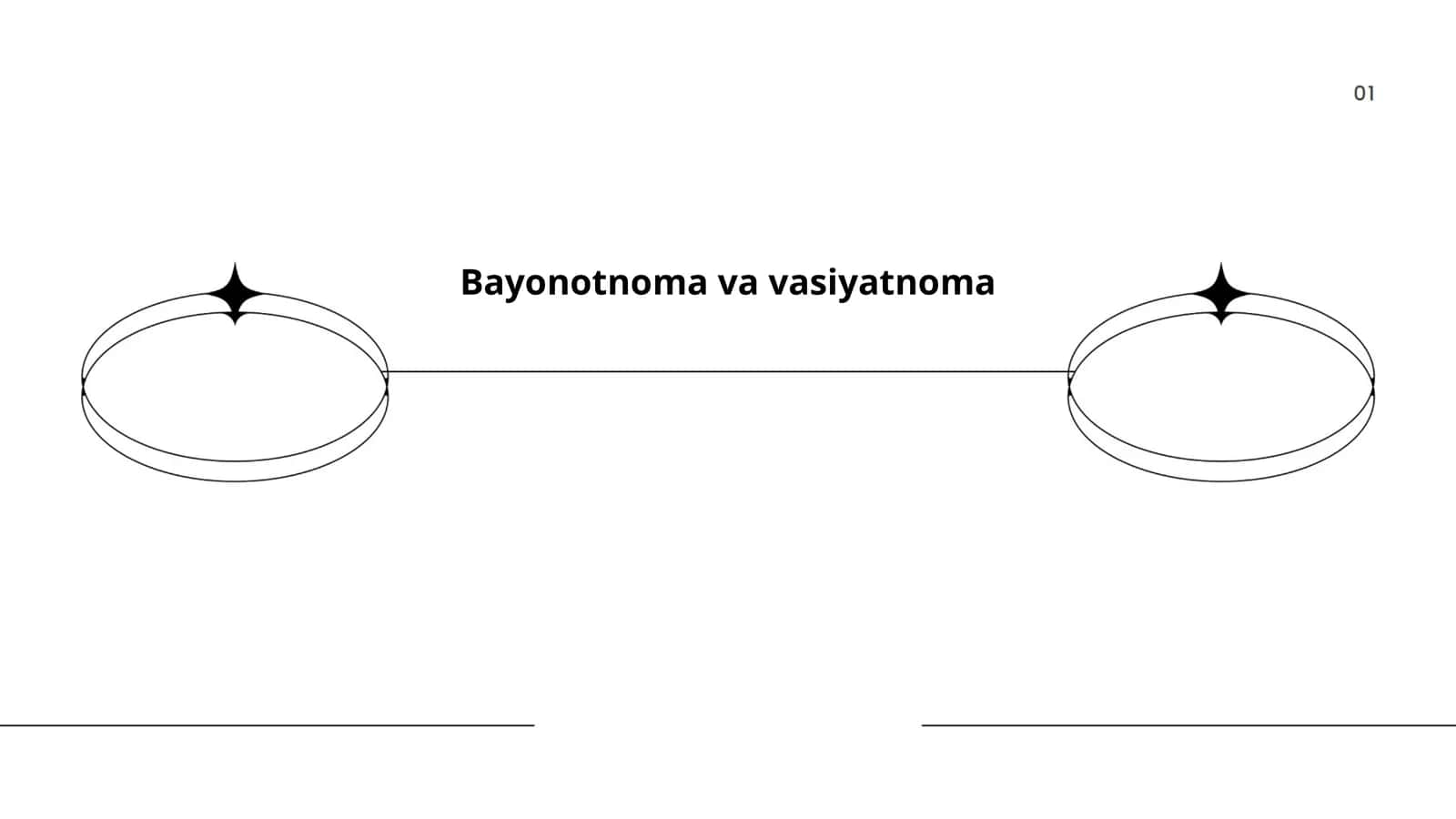 Vasiyatnoma va Bayonotnoma