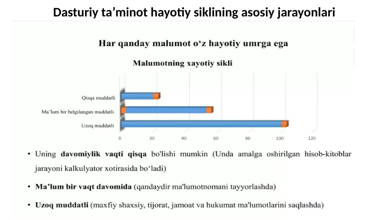 Dasturiy ta’limot hayotiysiklining asosiy jarayonlari