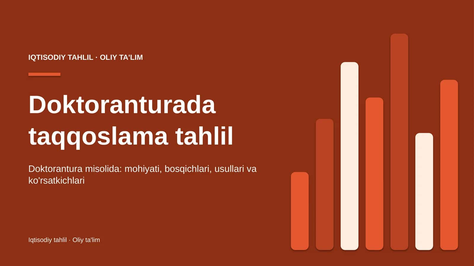 doktoranturada taqqoslama tahlil 1950