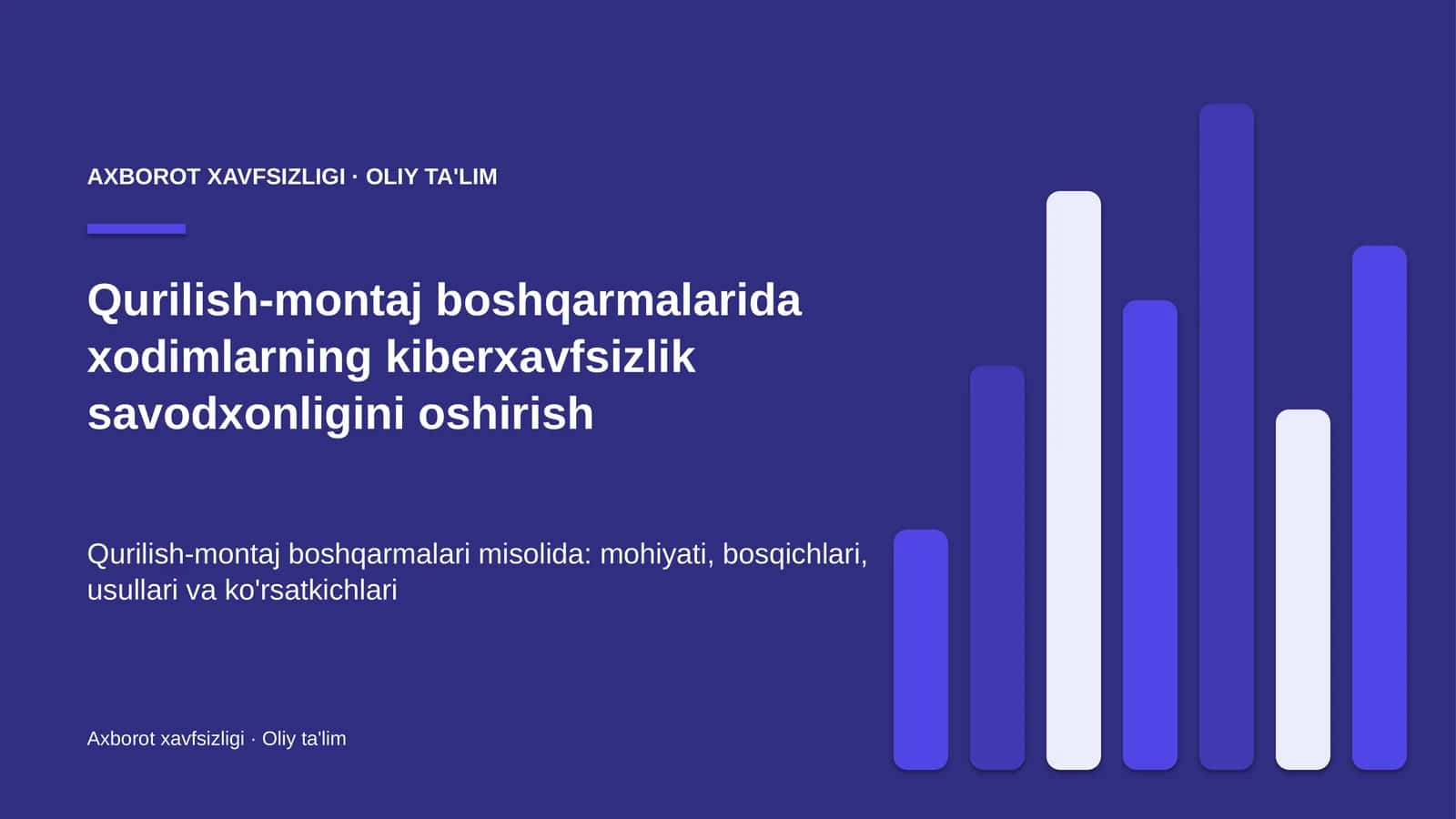 qurilish montaj boshqarmalarida xodimlarning kiberxavfsizlik savodxonligini oshirish 5941