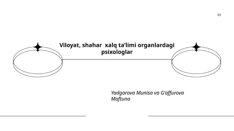 Viloyat, shahar xalq ta’limi organlardagi psixologlar