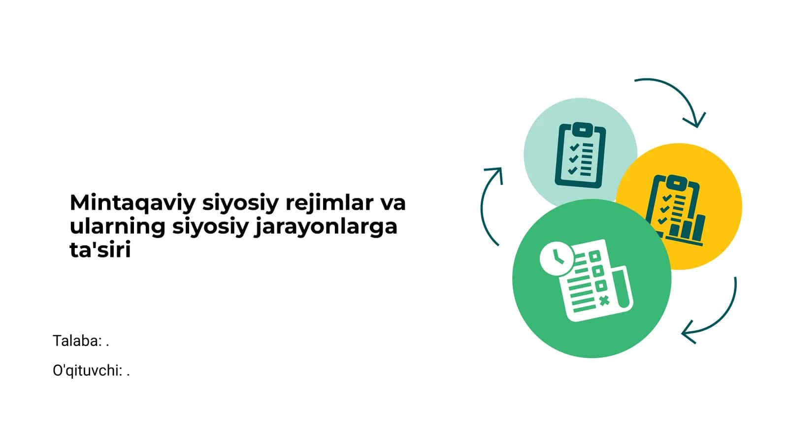 Mintaqaviy siyosiy rejimlar va ularning siyosiy jarayonlarga ta'siri