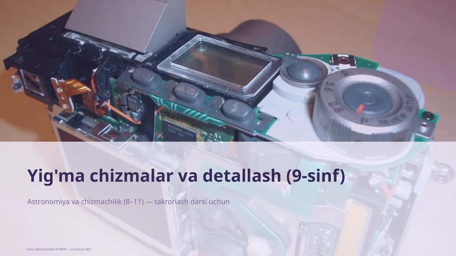 Yig'ma chizmalar va detallash (9-sinf)