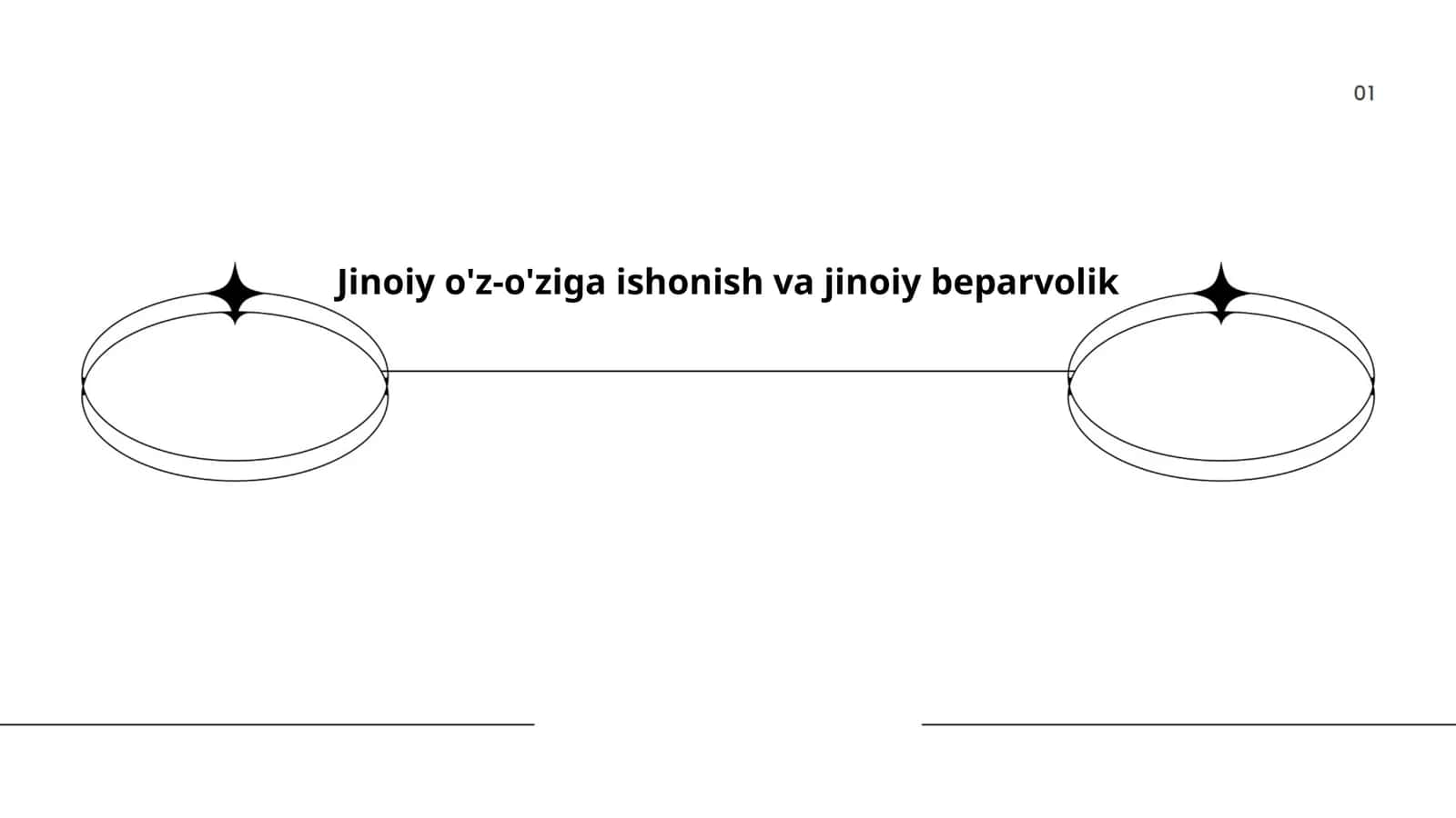 Jinoiy o'z-o'ziga ishonish va jinoiy beparvolik