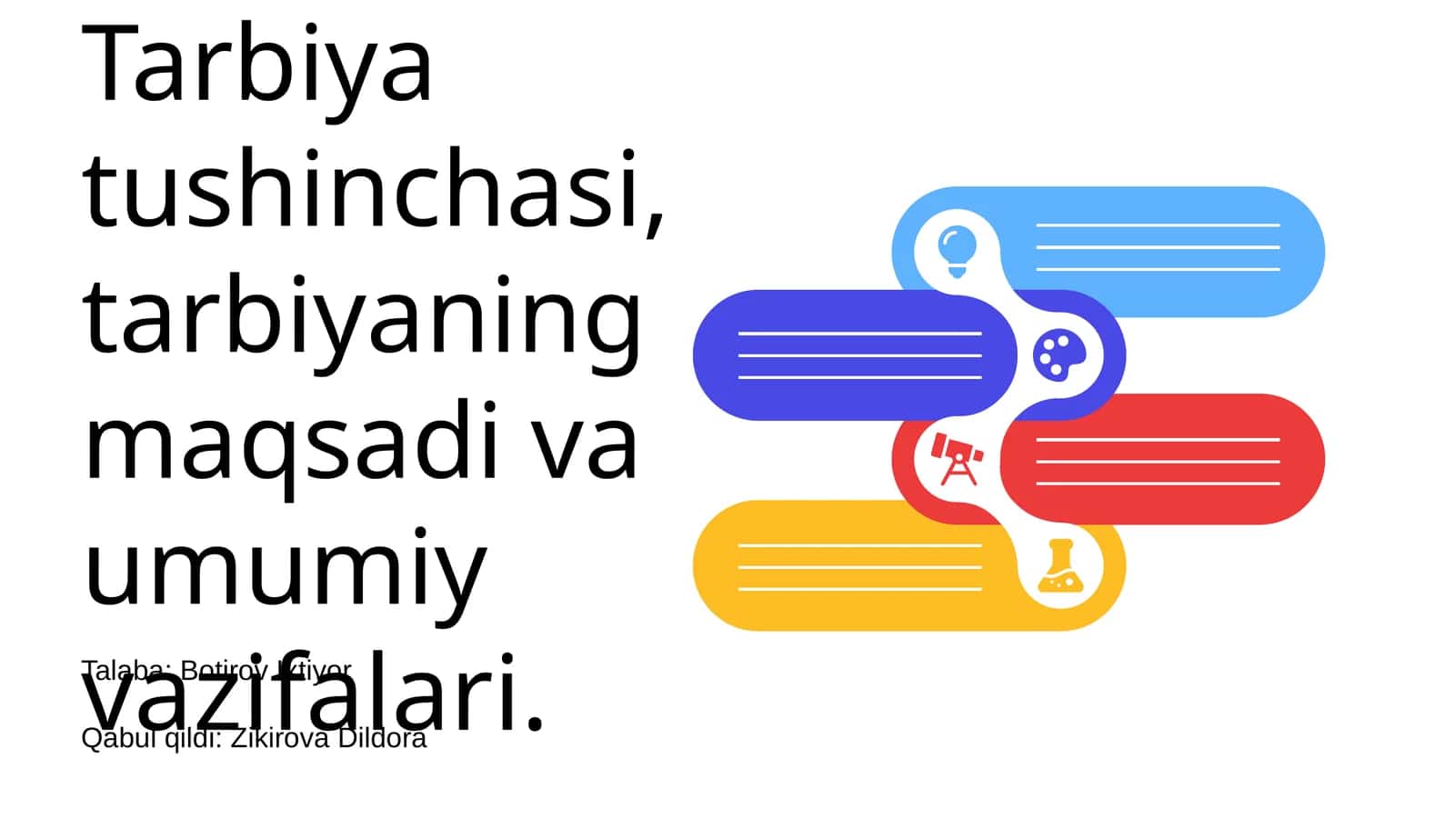 Ta'limga kirish