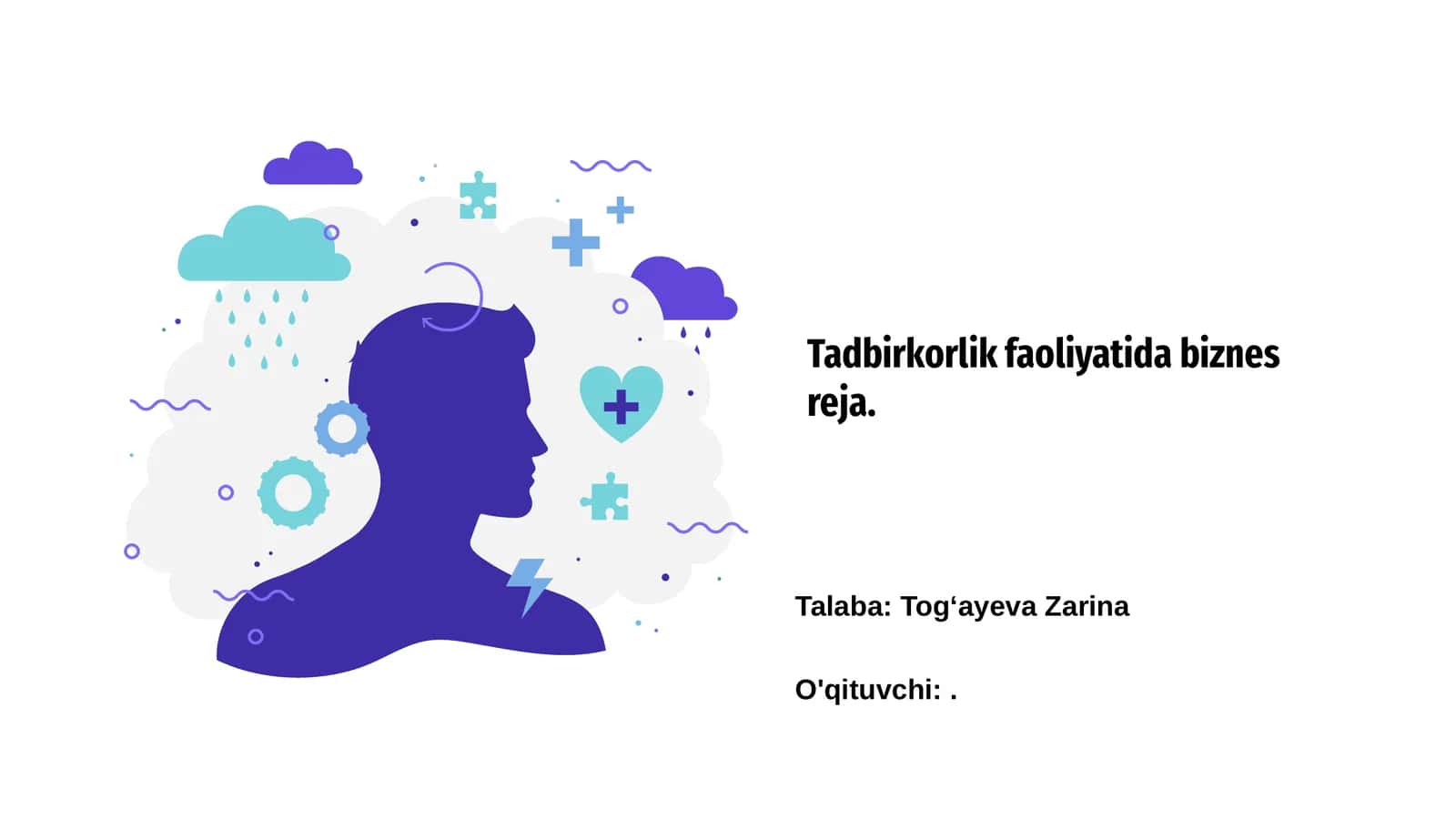 Biznes rejaning ahamiyati