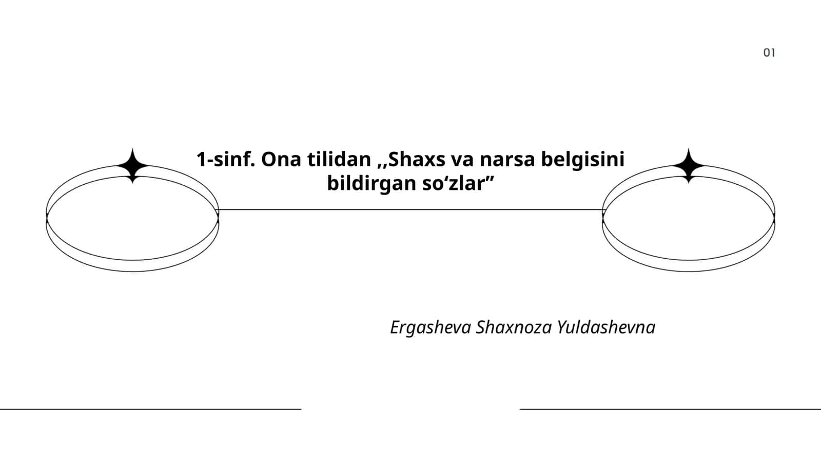 1-sinf. Ona tilidan,,Shaxs va narsa belgisini bildirgan soʻzlarʼʼ