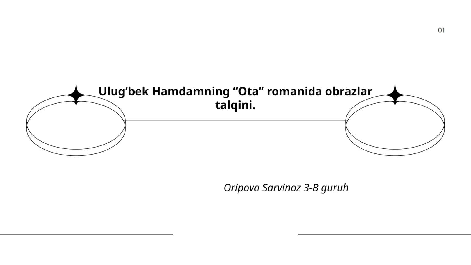 Ulug‘bek Hamdamning “Ota” romanida obrazlar talqini