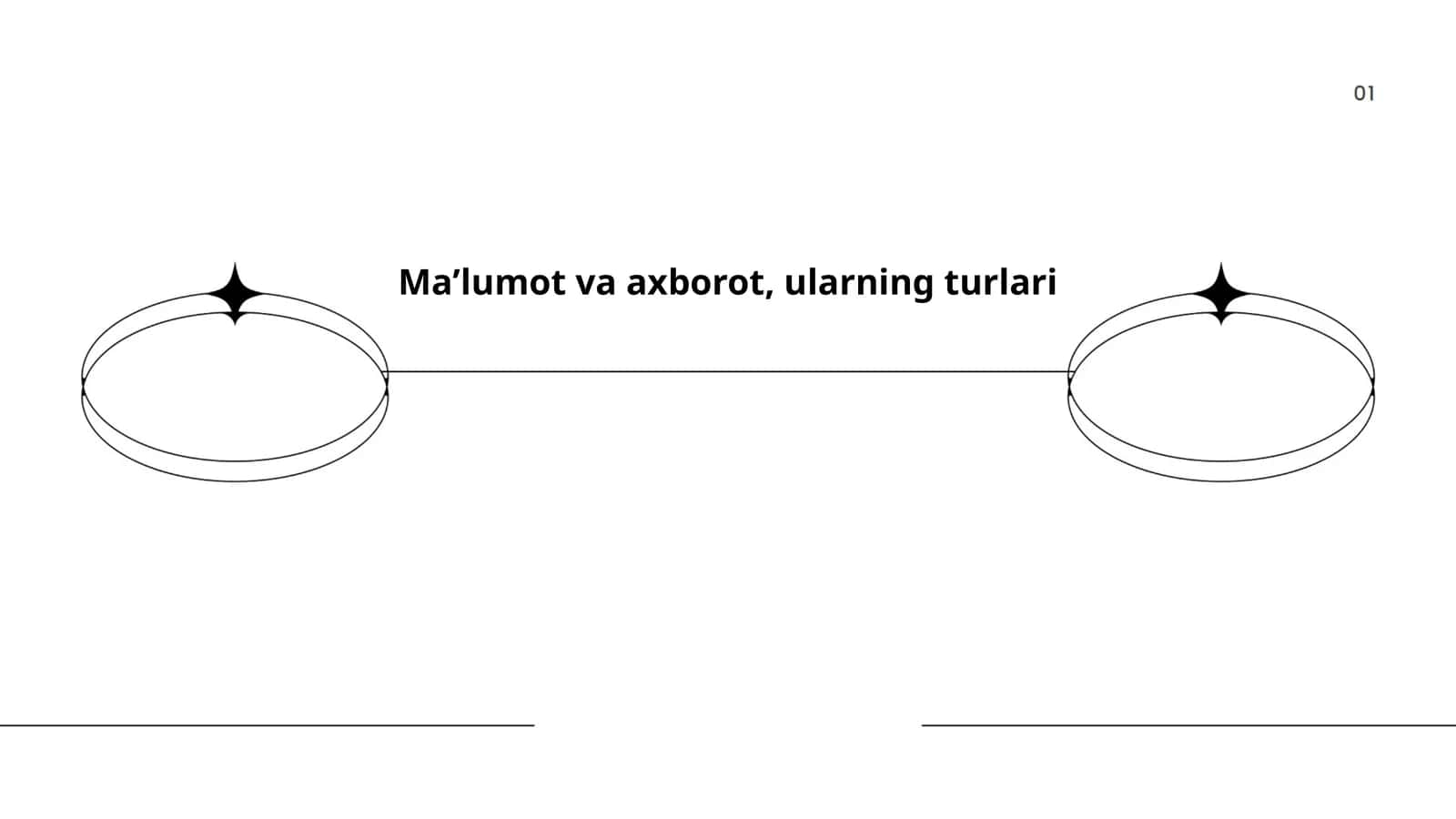 Maʼlumot va axborot, ularning turlari