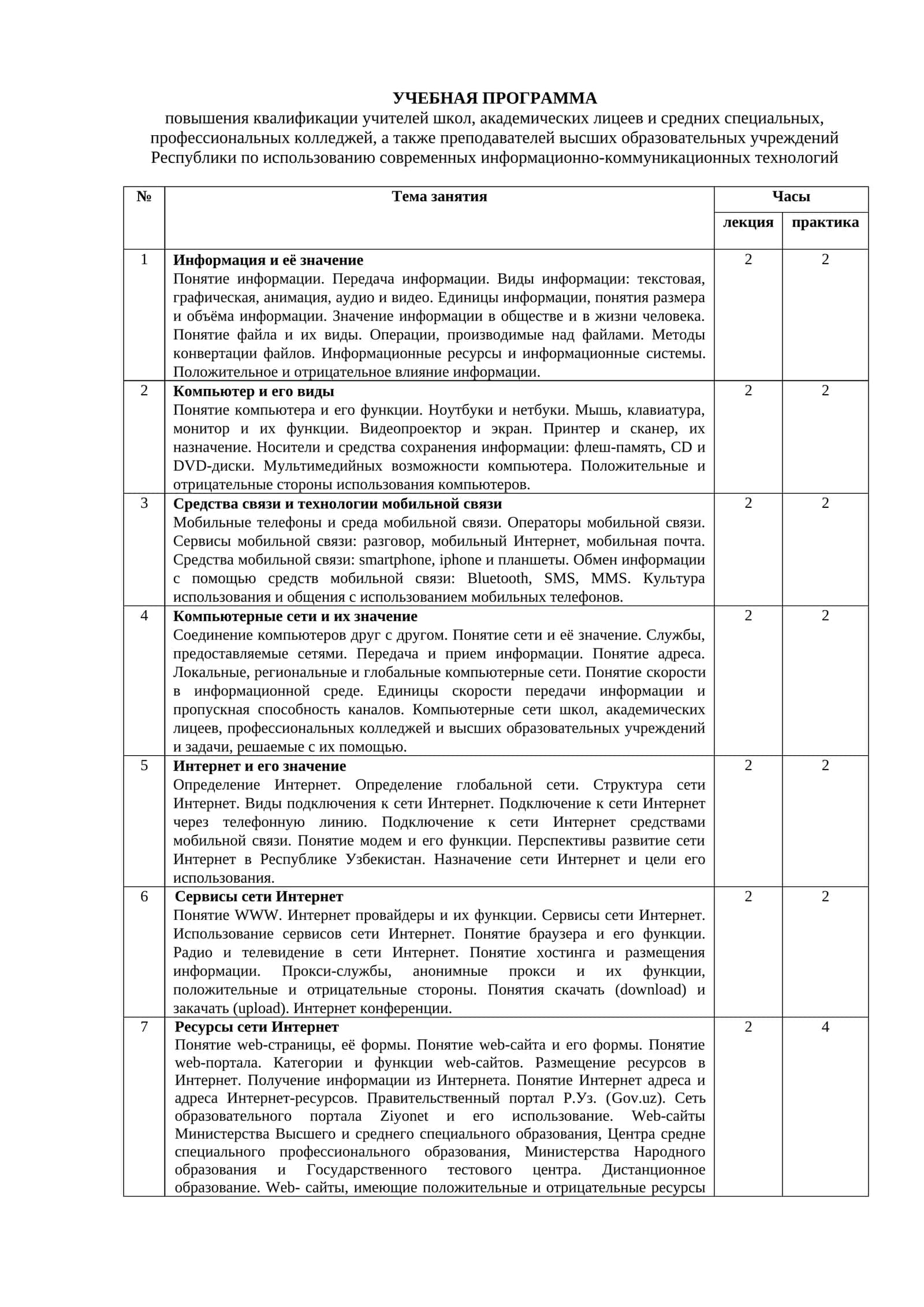 УЧЕБНАЯ ПРОГРАММА повышения квалификации
