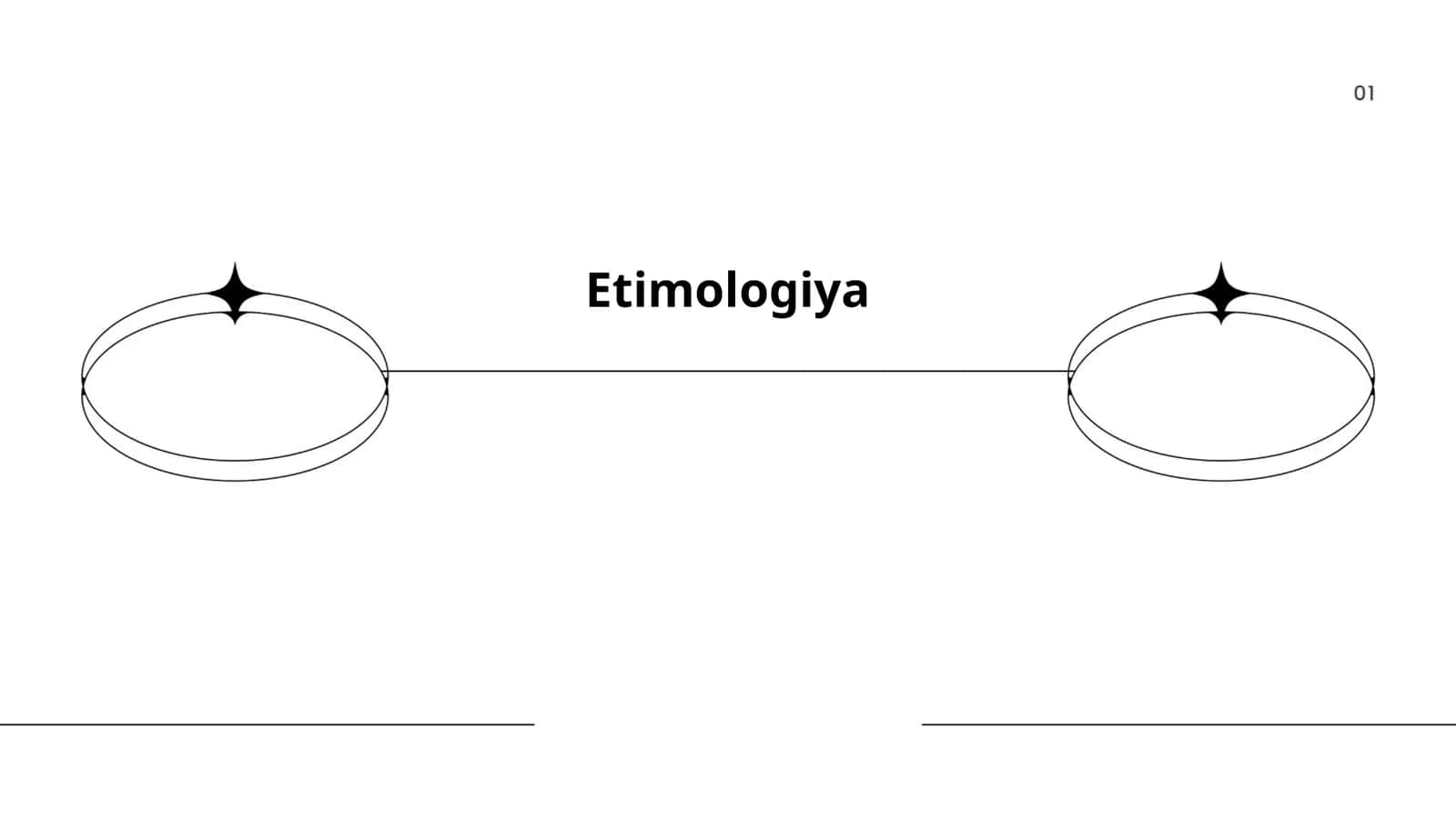 Etimologiya