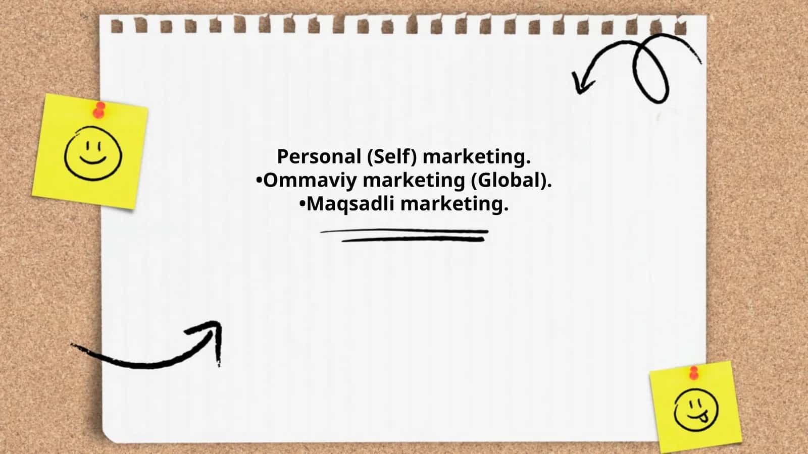 Personal (Self) marketing