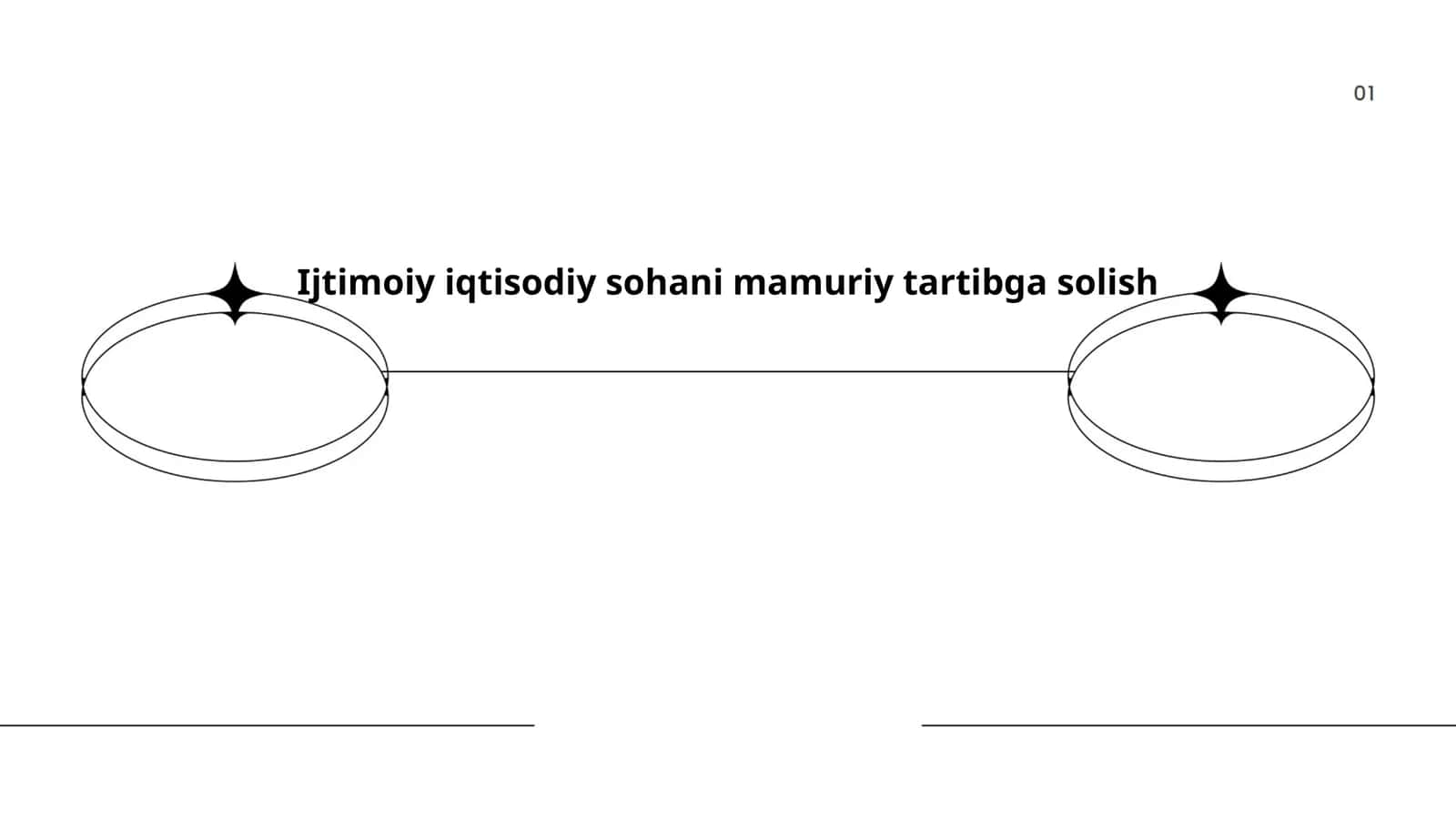 Ijtimoiy iqtisodiy sohani mamuriy tartibga solish