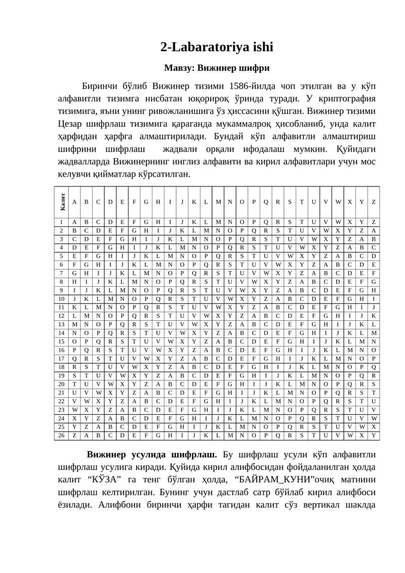 Вижинер шифри