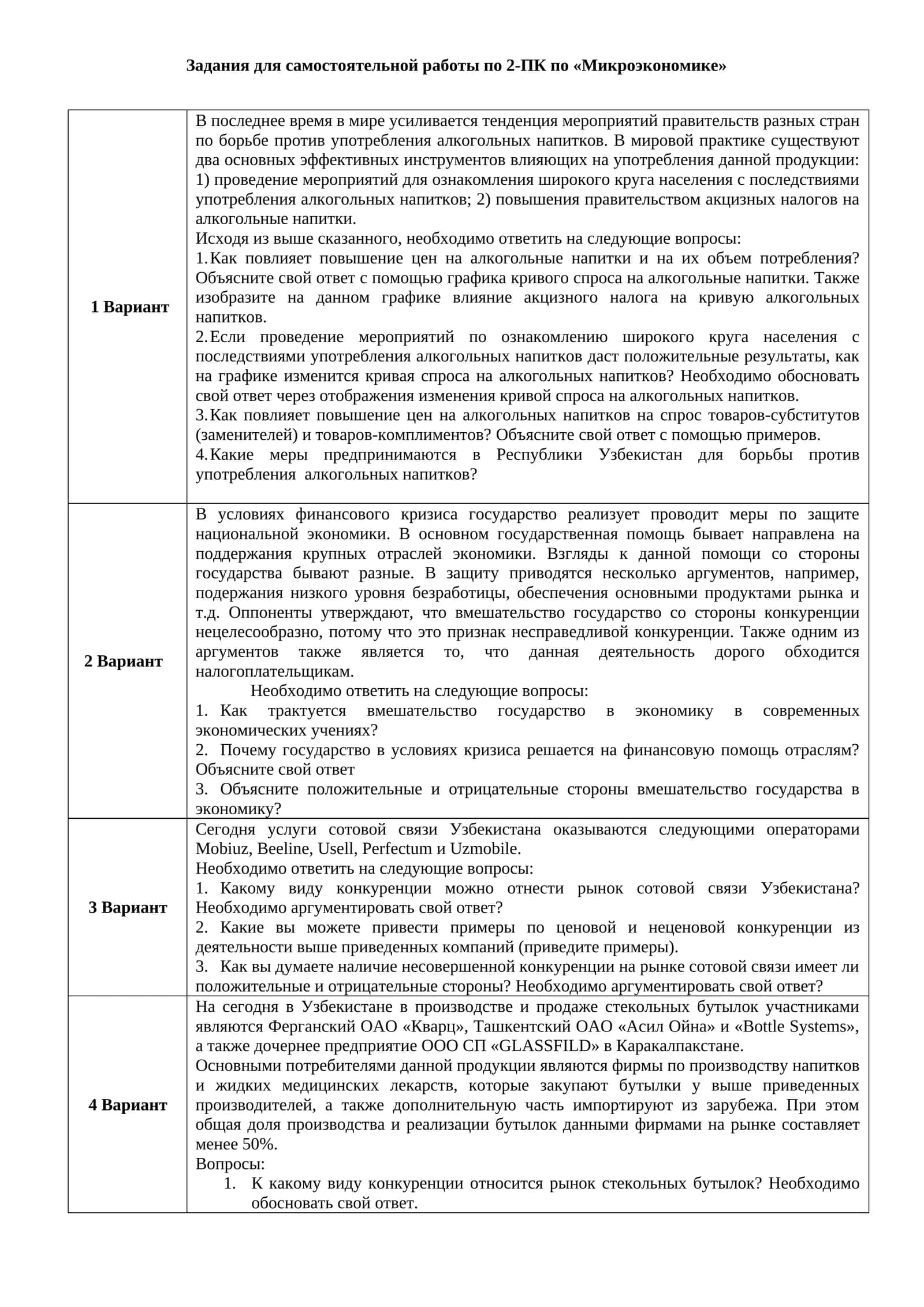 Задания для самостоятельной работы по 2-ПК по «Микроэкономике»