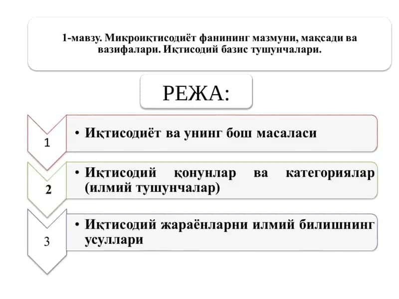 Эҳтиёжлар